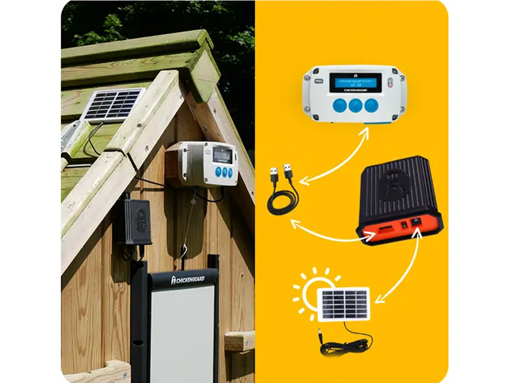 ChickenGuard PRO Solar – instalace